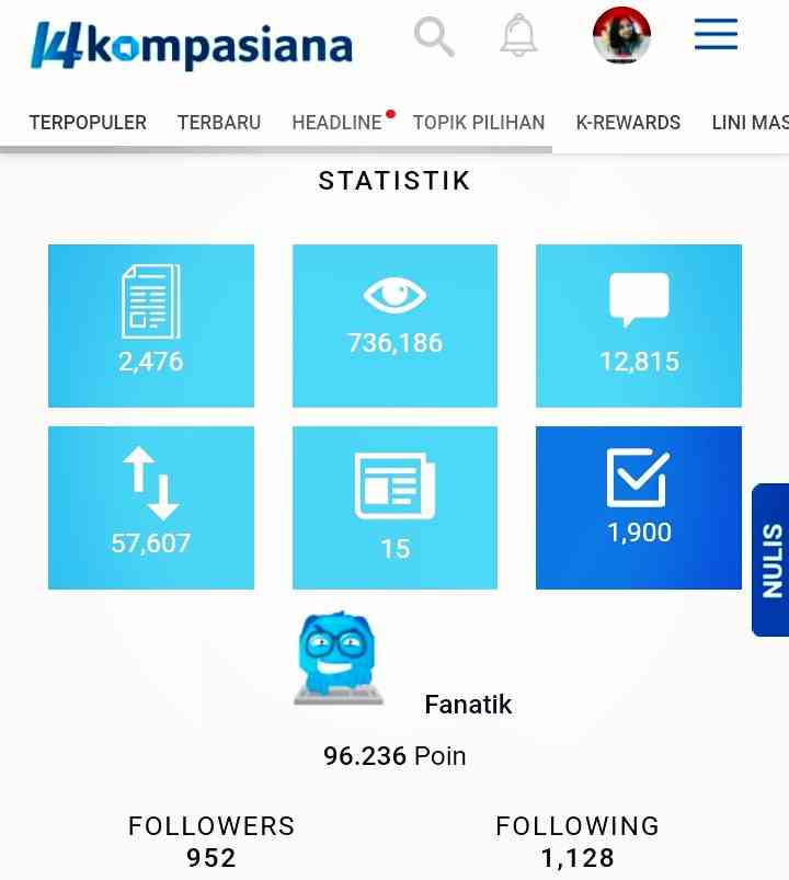 Berbagi 2.476 Tulisan Di Kompasiana Menghasilkan 1.900 Karya Pilihan ...