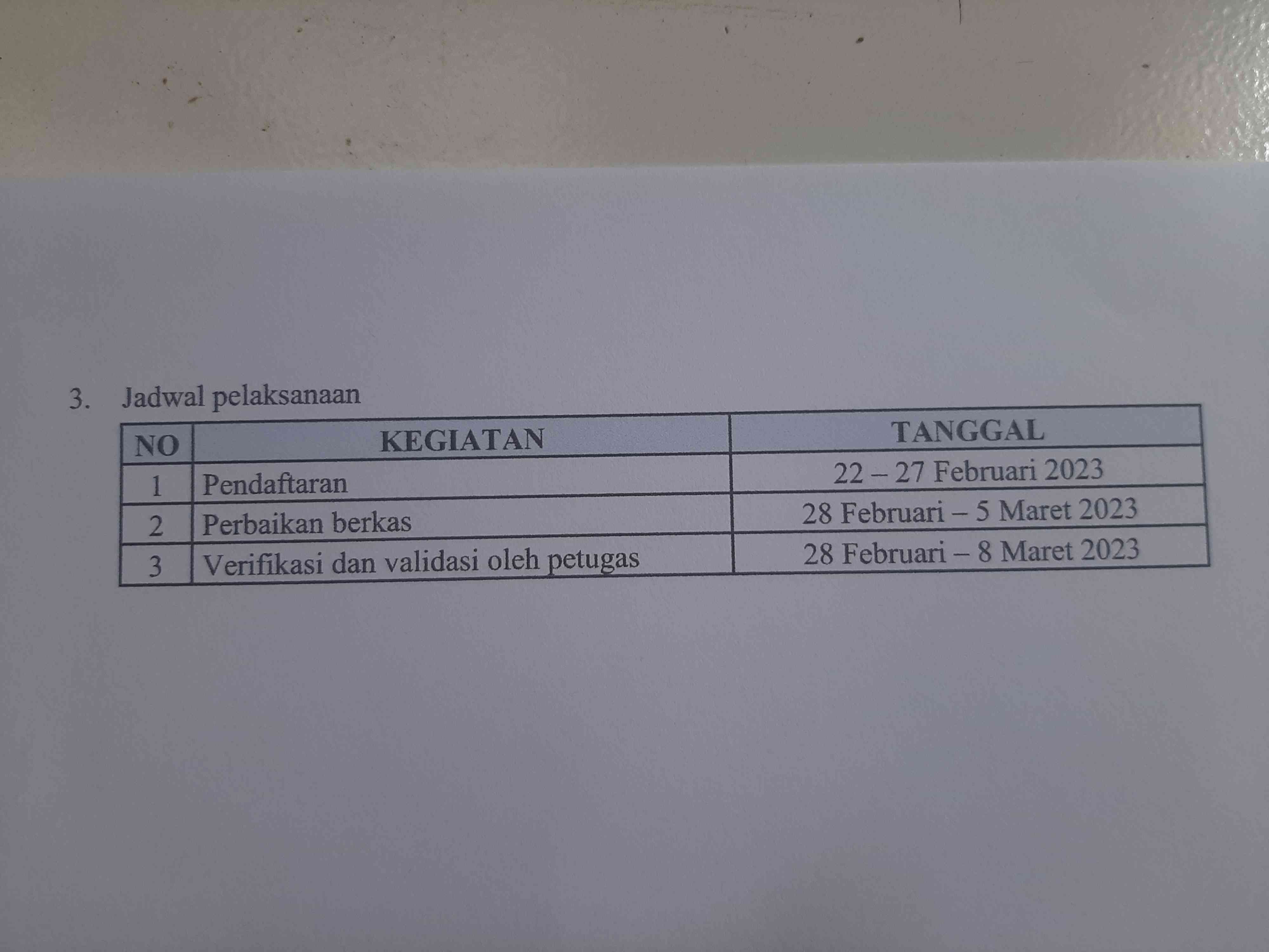 Berikut Adalah Berkas Yang Wajib Diunggah Oleh Kandidat Peserta PPG ...