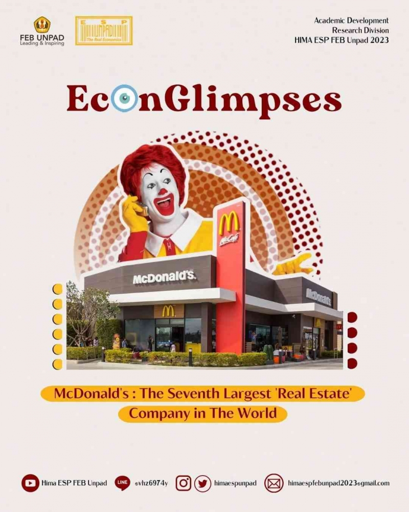 McDonald’s: The Seventh Largest ‘Real Estate’ Company In The World