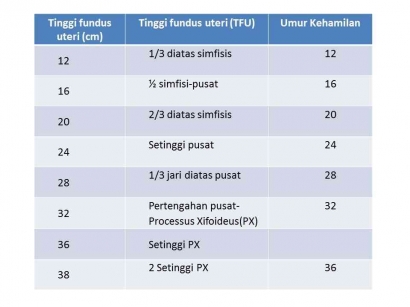 Halaman Artikel Profil Ulin Nafiah - Kompasiana.com