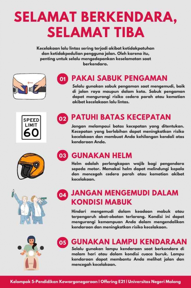 Komunitas Gaul Bergerak, Ayo Sadar Berlalu Lintas!