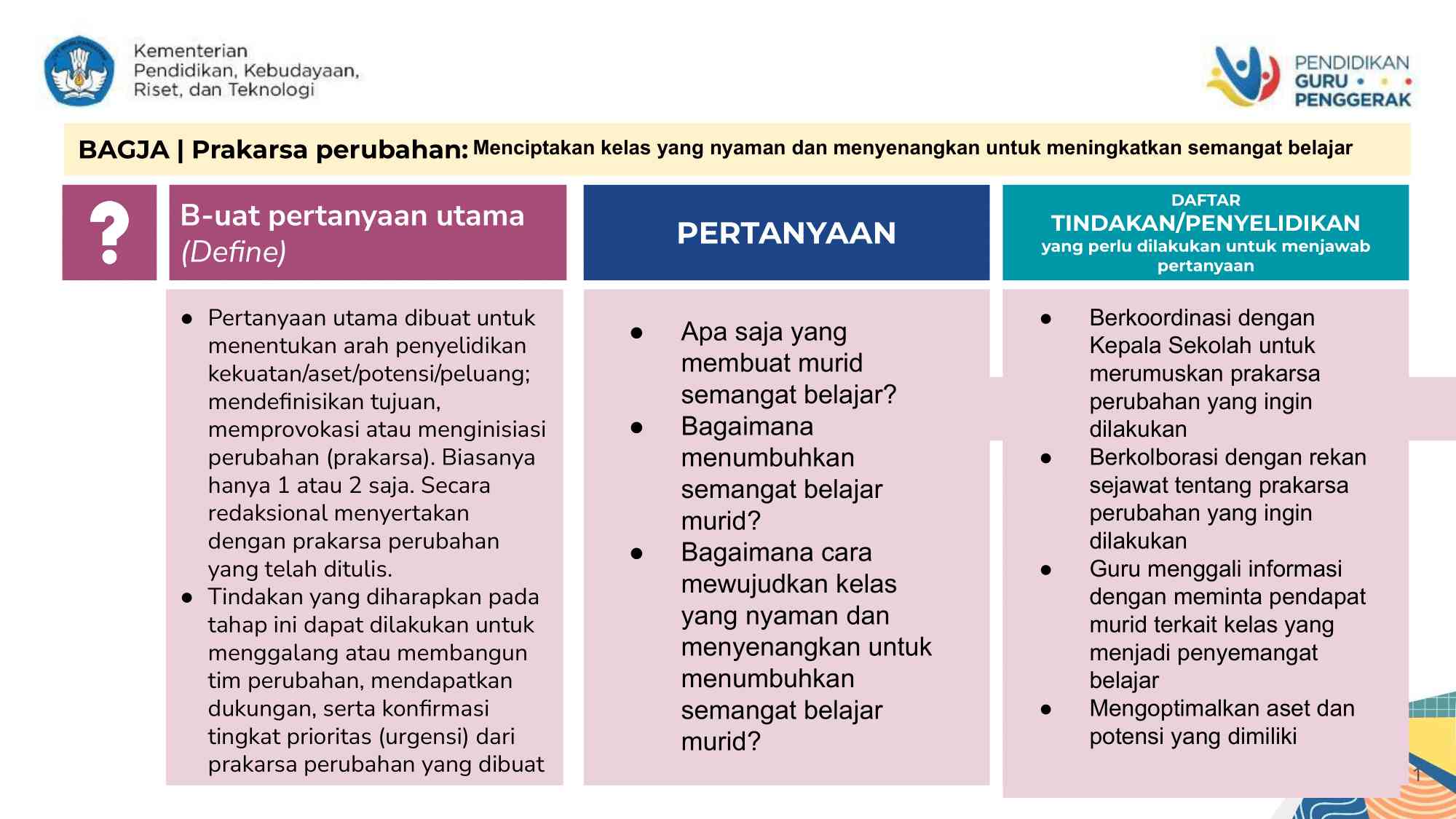 Demonstrasi Kontekstual Modul 3.2 Halaman All - Kompasiana.com