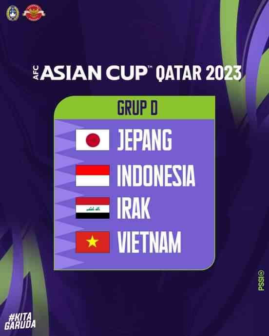 Inilah Daftar Lengkap Pembagian Grup Piala Asia 2023 - Kompasiana.com