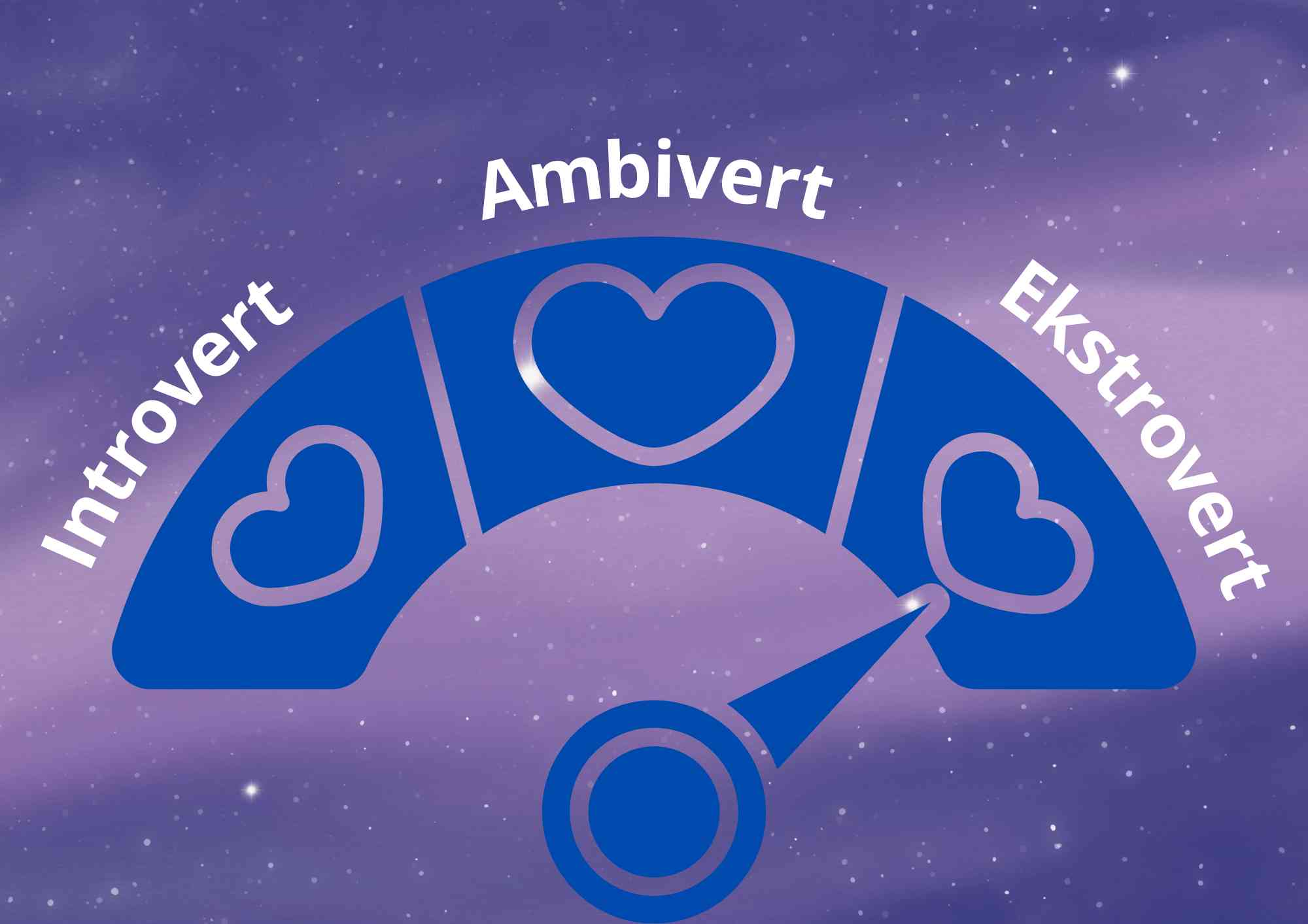 CapCut_ambivert x introvert