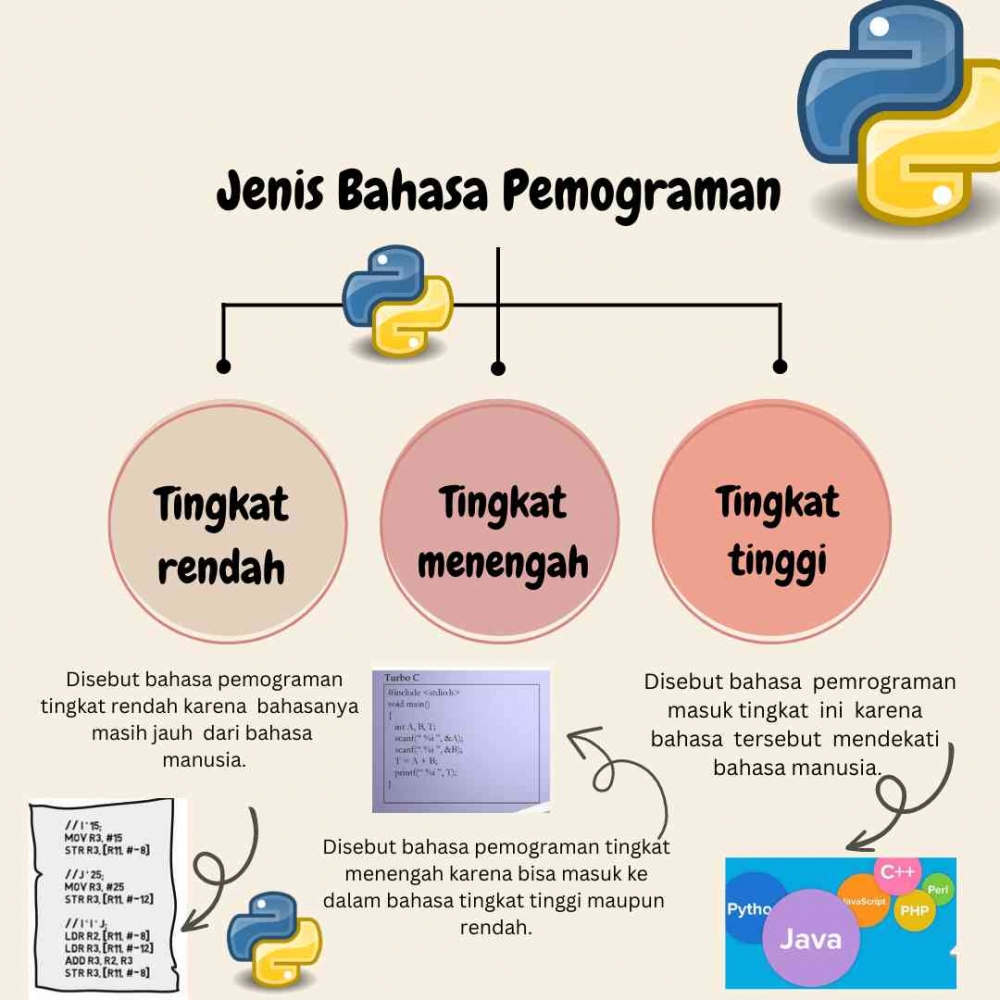 Kasus Kasir Toko Bahan Bangunan Material Kinanti dalam Penggunaan ...