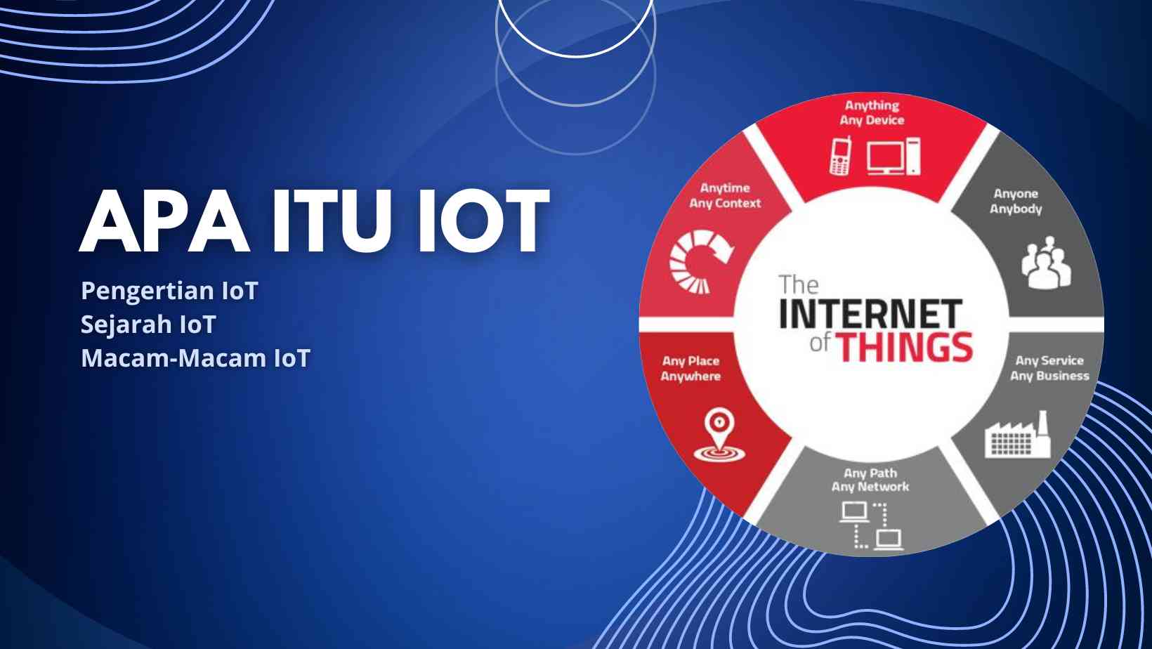 Apa Itu IoT: Pengertian, Sejarah Dan Macam Macam IoT Halaman 1 ...