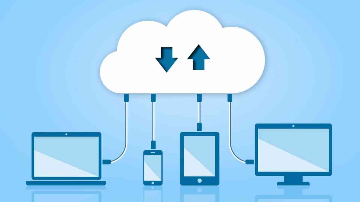 Migrasi Cloud: Manfaat, Risiko, dan Panduan Implementasi Halaman 1 -  Kompasiana.com