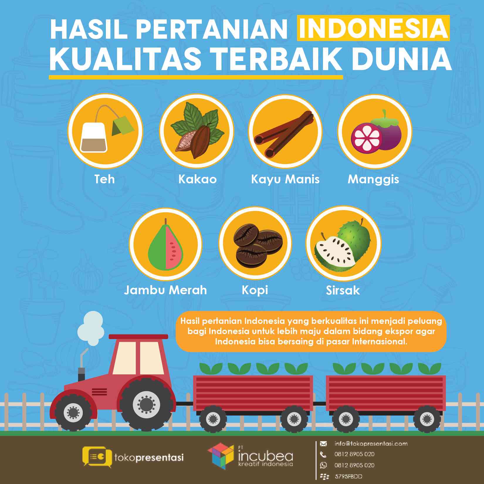 Potensi Produk Hasil Pertanian Indonesia Dengan Kualitas Dunia ...