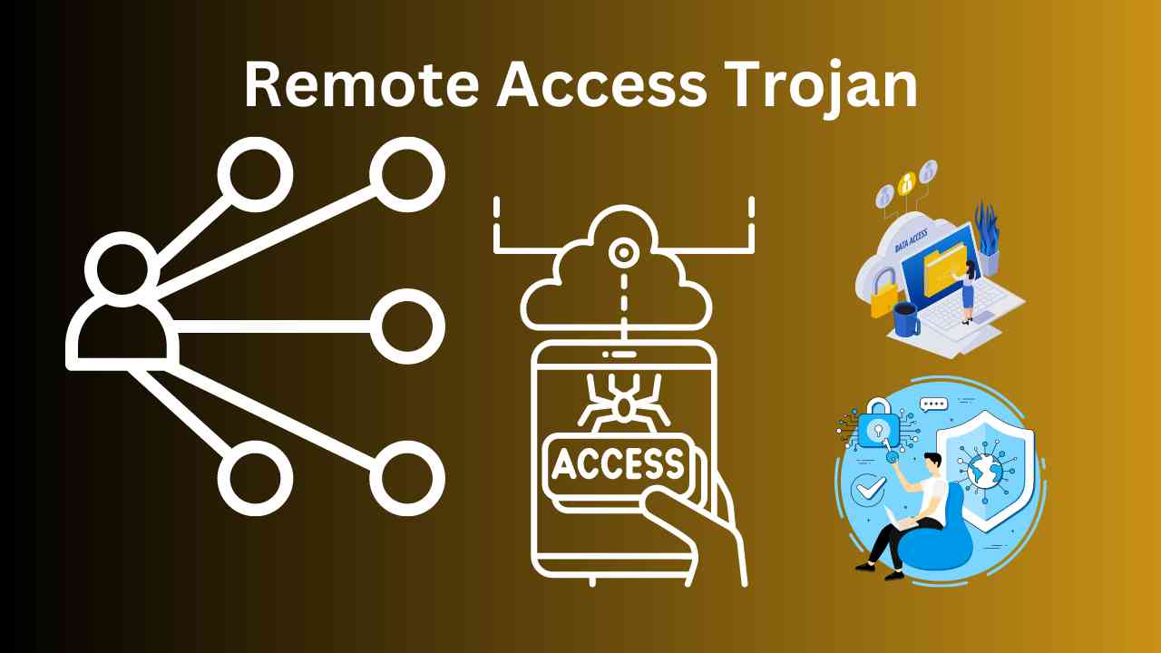 Remote Access Trojan (RAT): Definisi, Cara Kerja, Dampak ...