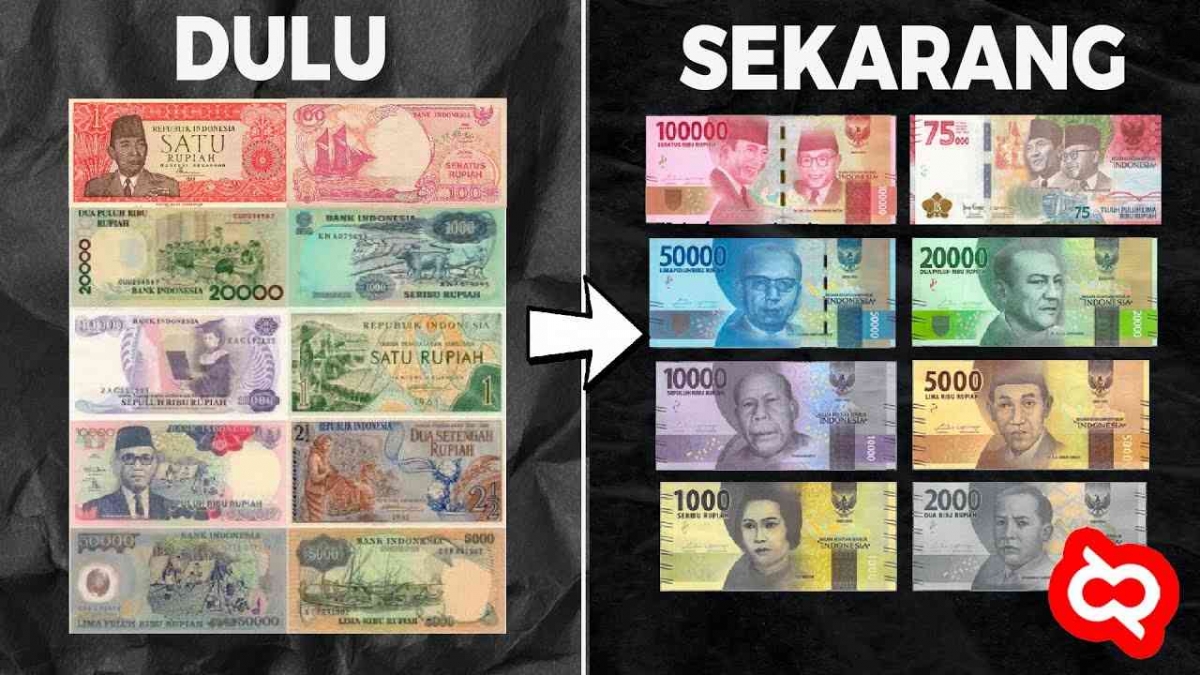 Sejarah Mata Uang Indonesia Halaman 1 - Kompasiana.com