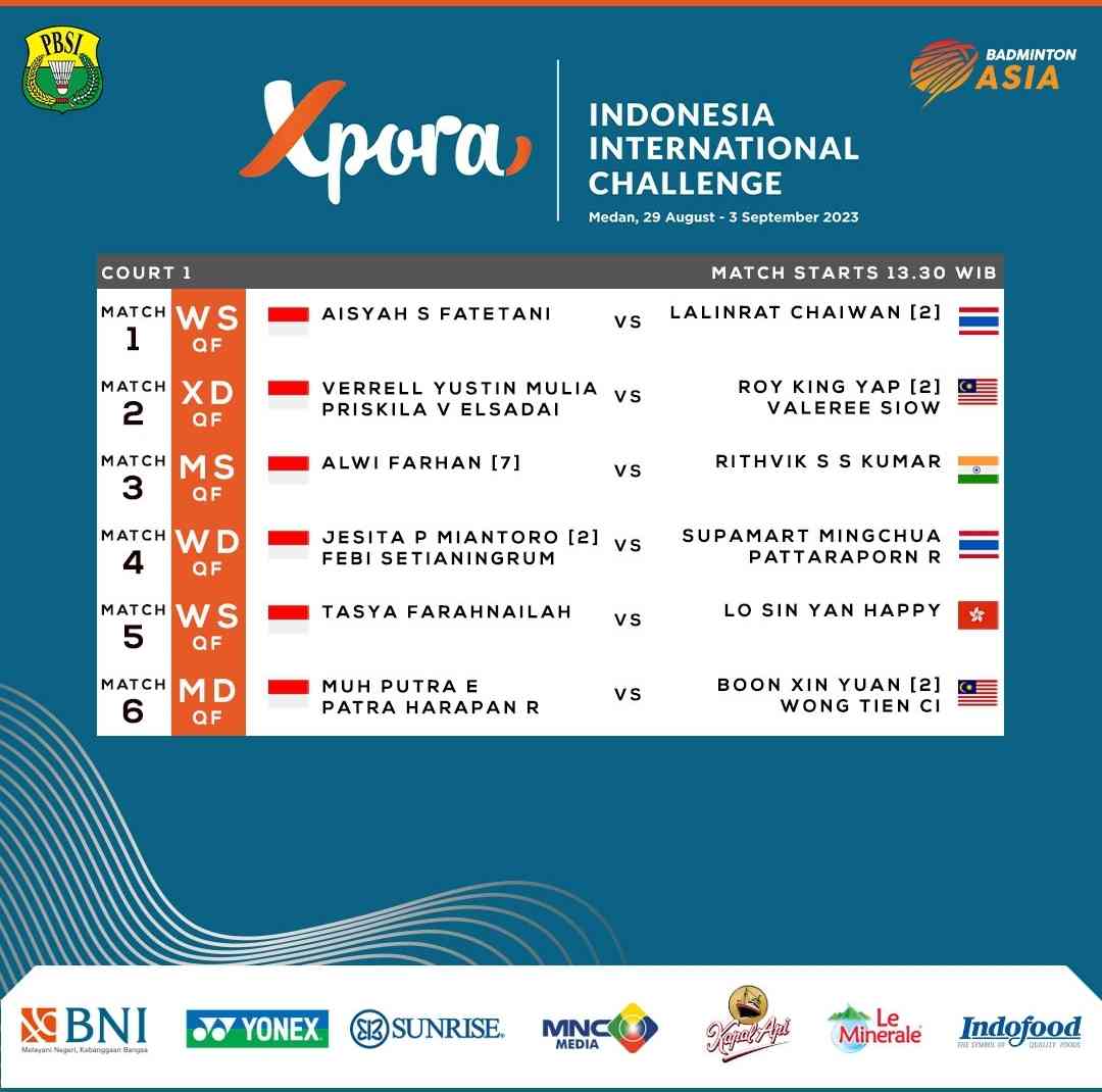 Jadwal Dan Drawing Lengkap 25 Wakil Indonesia Perempat Final Indonesia ...