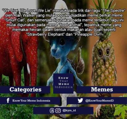 Halaman Artikel Profil KNOW YOUR MEME INDONESIA - Kompasiana.com