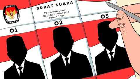 Menilik Perjalanan Pilpres Langsung Di Indonesia (2004-2019) Halaman 1 ...