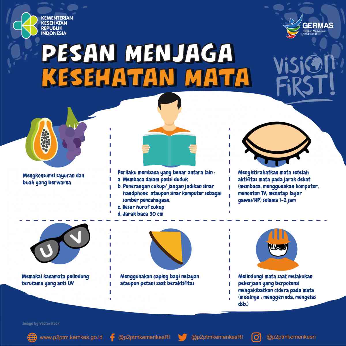 Ilustrasi menjaga kesehatan mata di era digital