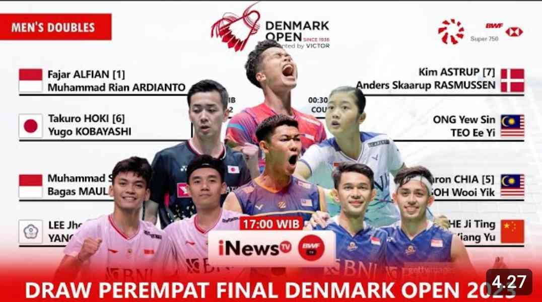 Seru Banget! Jadwal Dan Drawing Lengkap Babak Perempat Final Denmark ...