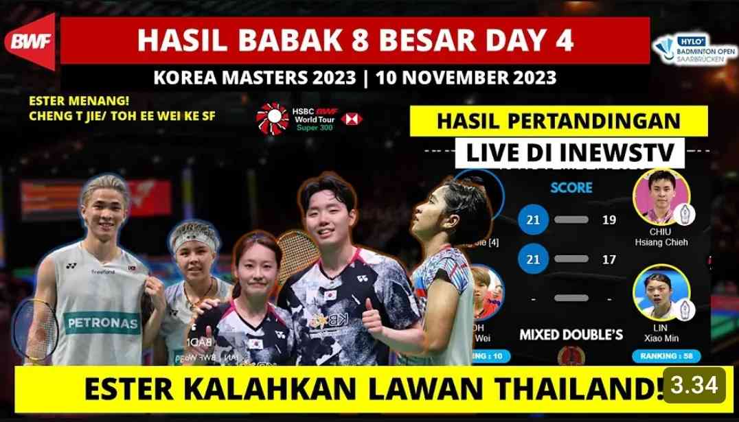 Spektakuler! Intip Hasil Lengkap Semua Negara Di Babak Perempat Final ...