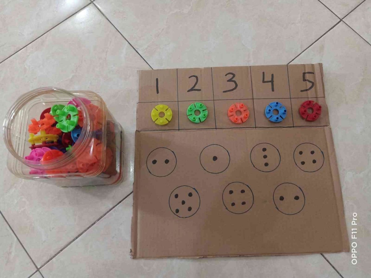 Best Practice Penggunaan Permainan Coding pada Anak Usia Dini Halaman 1 ...
