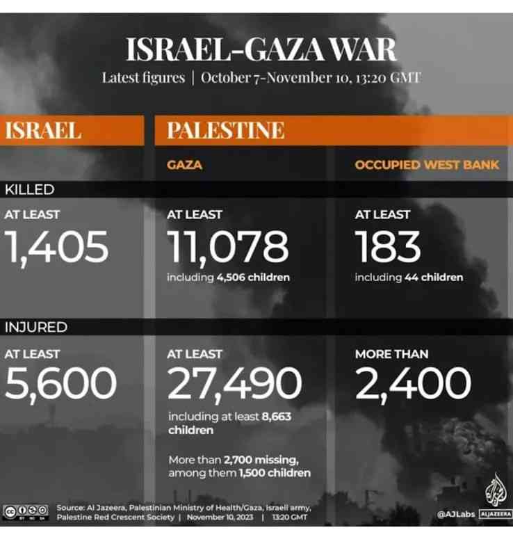 Kemerdekaan Palestina, Solusi Konflik Israel - Palestina Halaman 1 ...