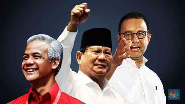 Pilpres Di Indonesia: Demokrasi Dalam Tantangan - Kompasiana.com