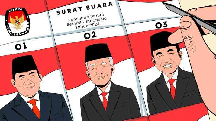 Perubahan Sosial Di Indonesia Pasca-Pemilihan Presiden 2024 Halaman 1 ...