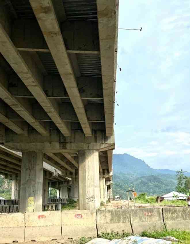 Pembangunan Jalan Tol: Diharapkan Menguntungkan, Tapi Malah Merugikan ...