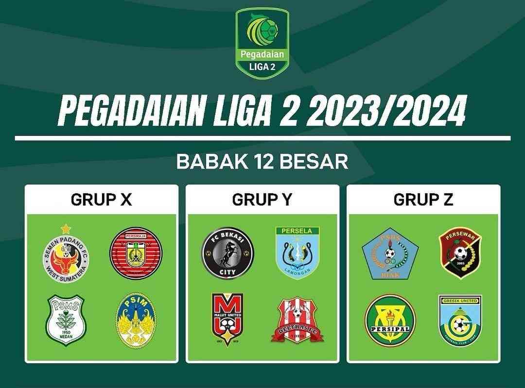 Peserta Liga 2 Menyongsong Era Baru Sepak Bola Indonesia