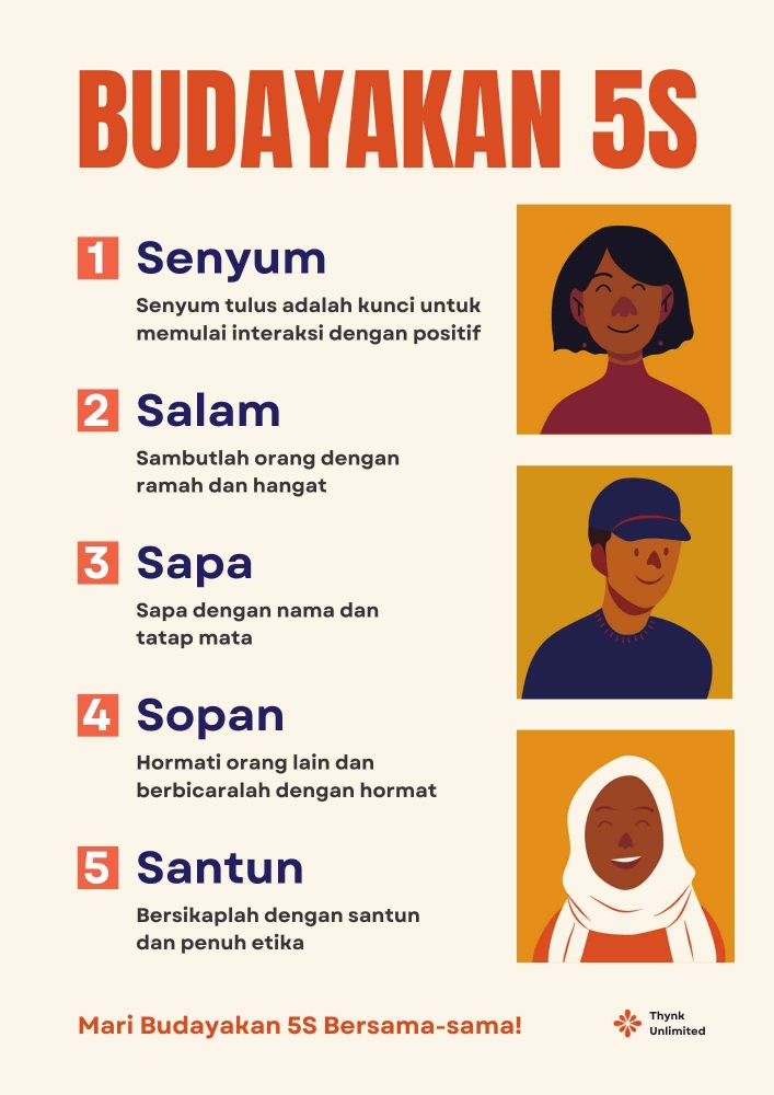 Aksi Nyata Budaya Positif Dengan Melakukan 5S Yaitu: Senyum, Salam Foto & Idee Aksi Nyata Budaya Positif Dengan Melakukan 5S Yaitu: Senyum, Salam