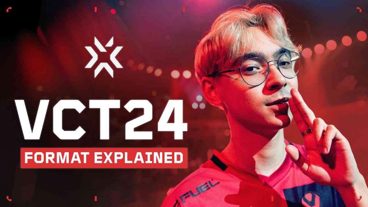 Vct 2024 Computer VCT 2024 Segera Mulai, Inilah Format Terbaru VCT 2024! Halaman 1 ...
