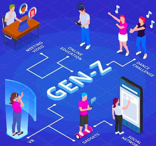 Pepper Skul generasi muda mengikuti gaya hidup unik