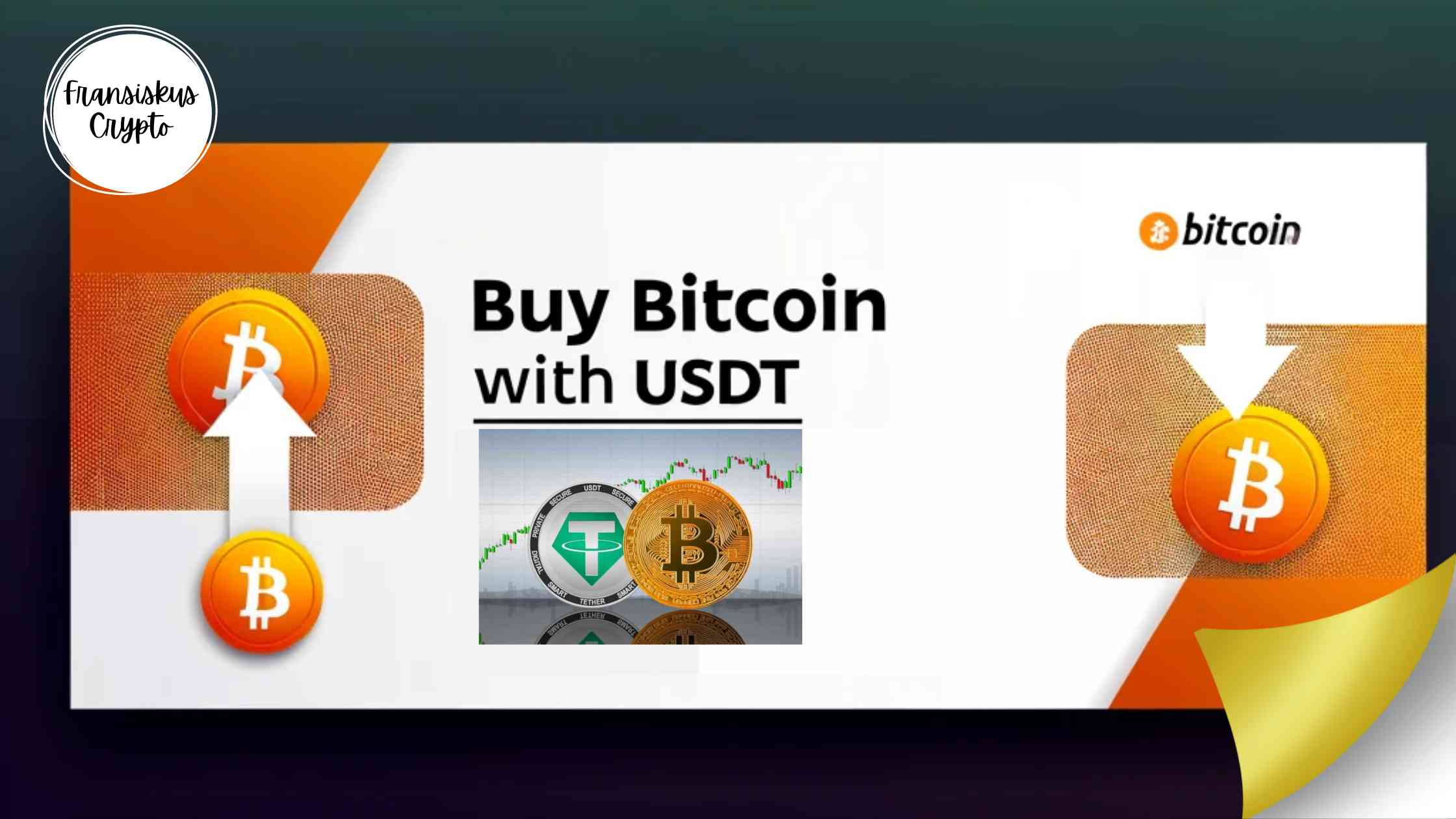Cara Beli Bitcoin (BTC) dengan USDT dalam 5 Langkah Halaman 2 -  Kompasiana.com