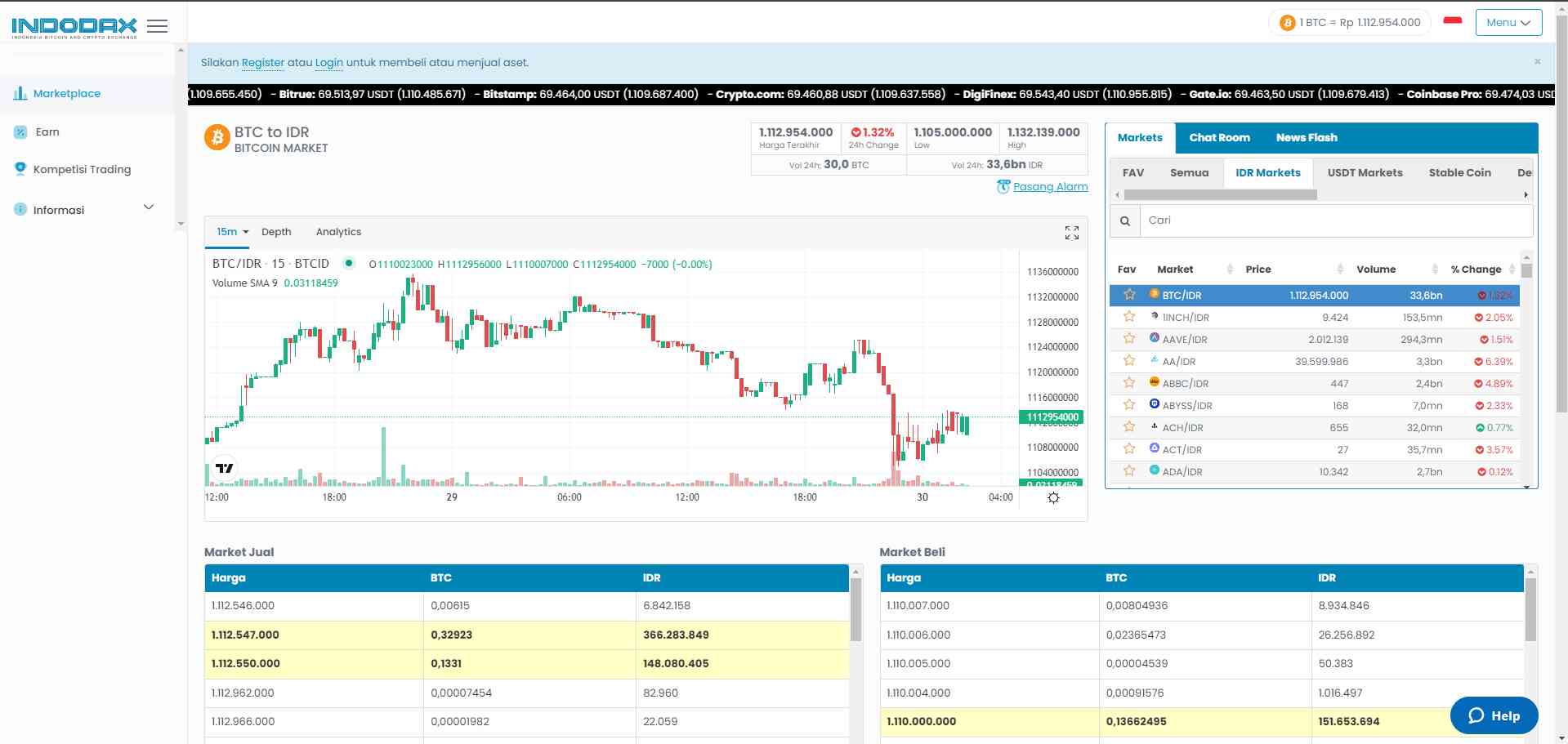 21 Hari Menjelang Halving Bitcoin, Mau Jual Atau Beli? Halaman 1 -  Kompasiana.com