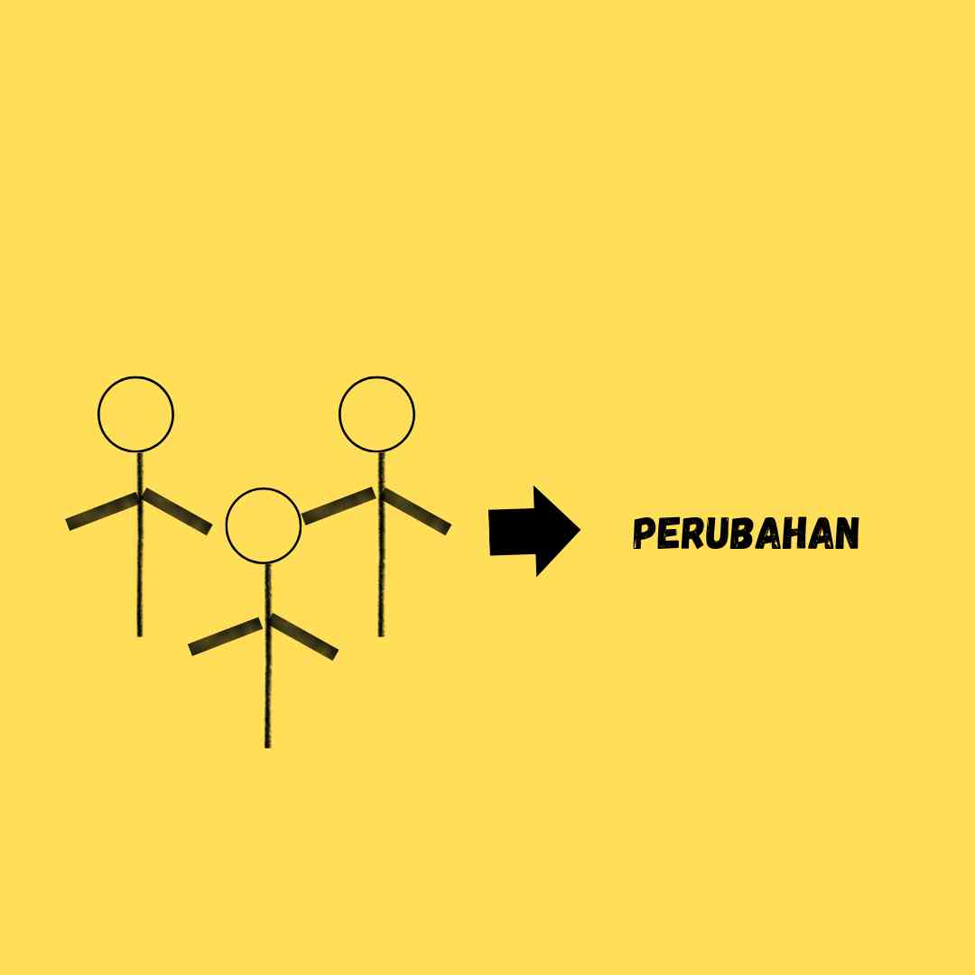 Manajemen Perubahan: Lika-liku Dalam Pengembangan Organisasi ...