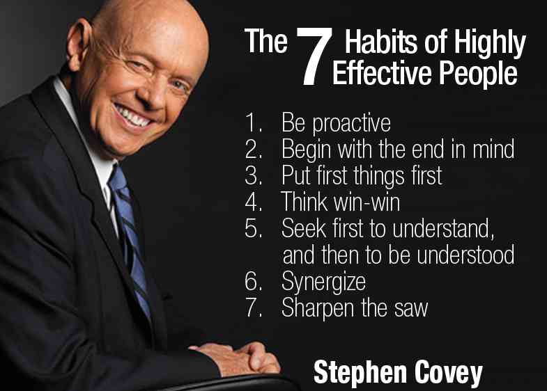 Effective Person Menjadi Versi Terbaik dengan 7 Habits of Highly Effective People ...