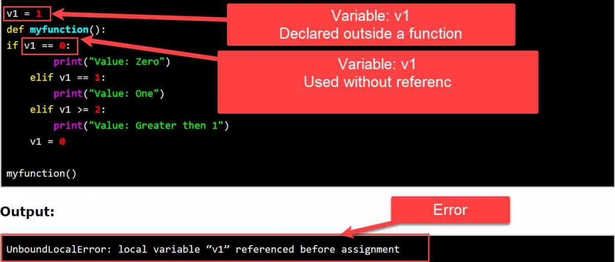 Cara Memperbaiki Error "Local Varibale Referenced Before Assignment ...