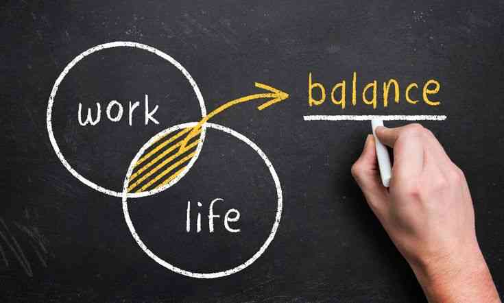 Work-Life Balance di kalangan Gen Z : Tantangan, Dan Strategi ...
