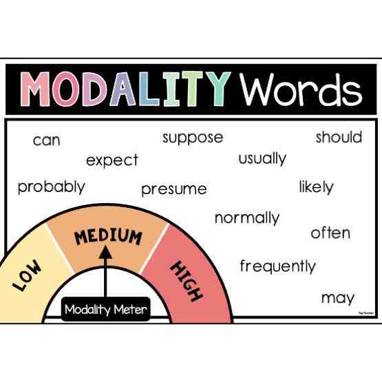 SFL Modality For Young Learners in EFL Classrooms For Enhancing ...