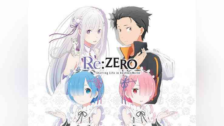 Anime dengan Plot Unik