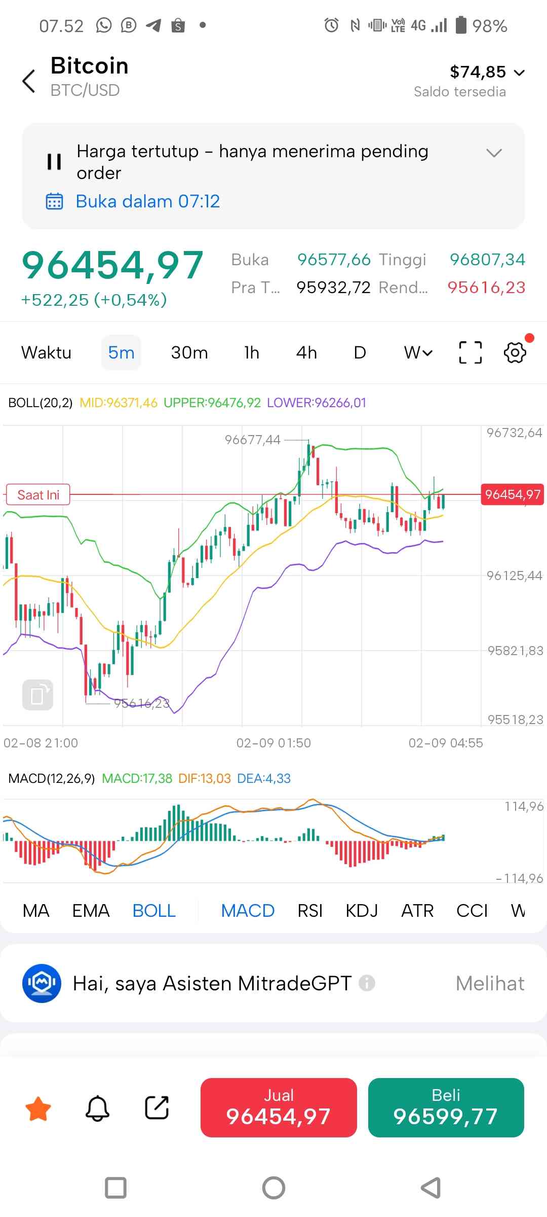 Analisa Trading BTC/USD (Bitcoin) - Timeframe 5 Menit (5M) Halaman 1 -  Kompasiana.com