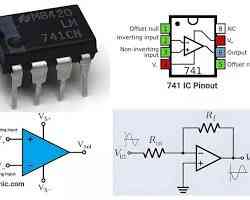 Example/sample Ic Mengenal IC (Integrated Circuit) : Sikecil Yang Jadi Otak Gadget Kamu ...