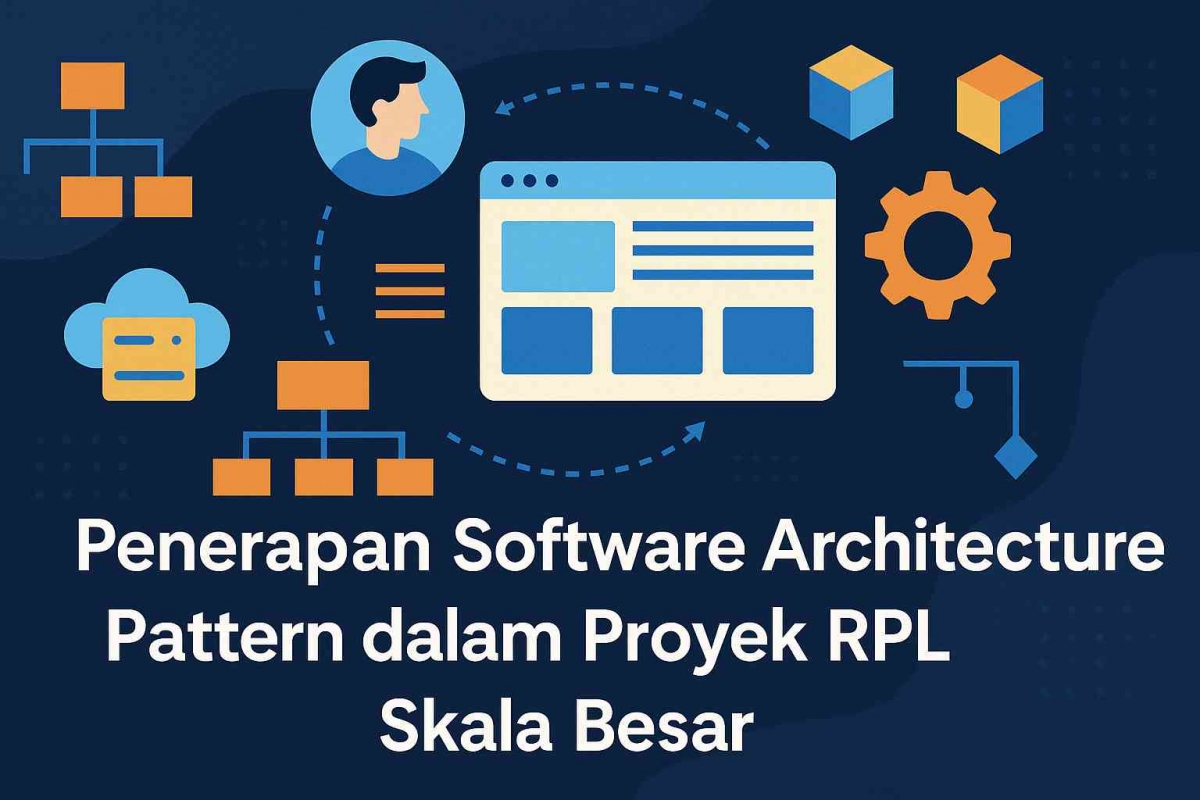 Penerapan Software Architecture Pattern dalam Proyek RPL Skala Besar ...