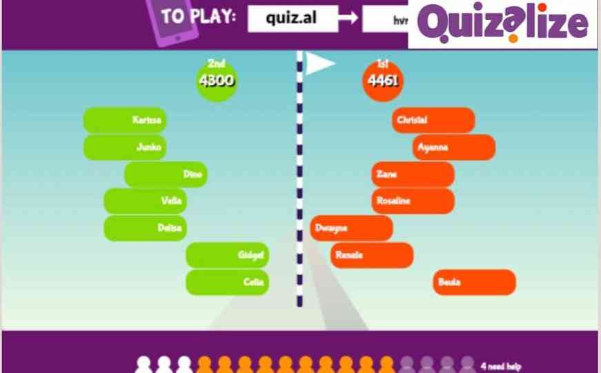 Kuis Guru Wajib Tahu! 5 Game Kuis Online yang Bikin Siswa Ketagihan Belajar ...