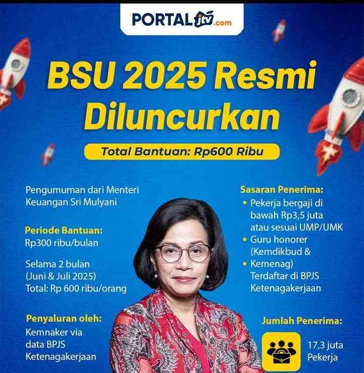 Update Terbaru BSU BPJS Ketenagakerjaan 2025: Syarat, Status Penyaluran, dan Fakta Penting untuk Pekerja Indonesia