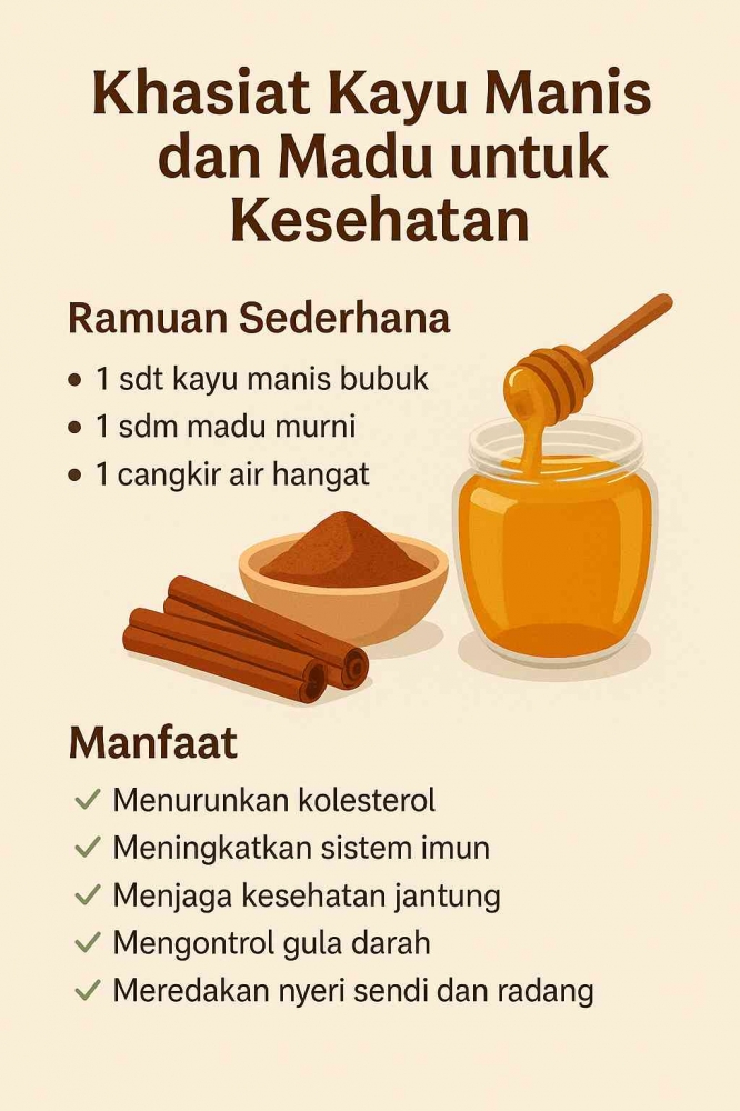 Khasiat Kayu Manis Dan Madu Untuk Kesehatan Halaman 1 - Kompasiana.com