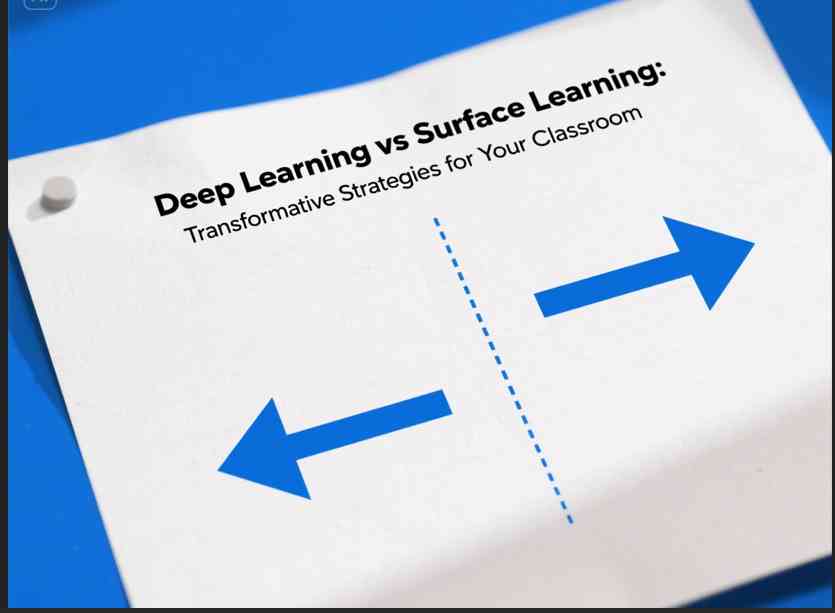 Surface Learning Examples Deep Learning vs Surface Learning: Strategi Transformatif untuk Kelas ...