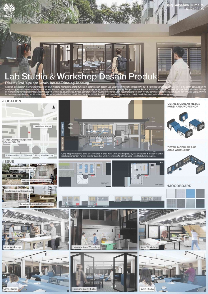 Perancangan Lab Studio dan Workshop Desain Produk ITB: Mahasiswa ...