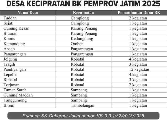 Mushuk bilan gozal eshak