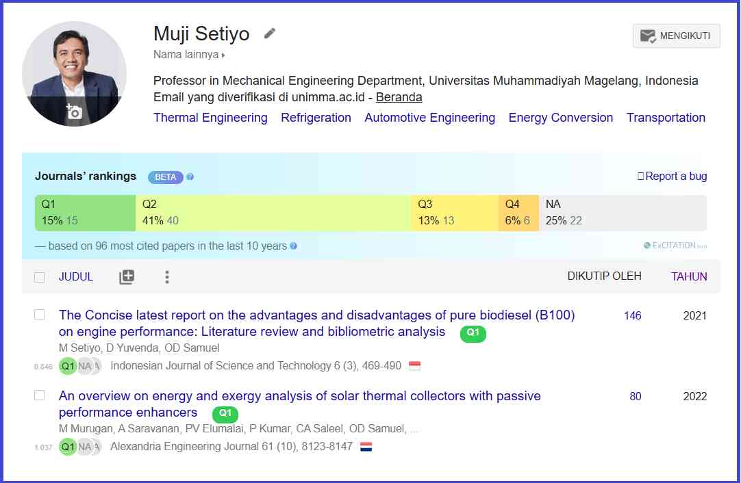 Prof Muji Tips Menampilkan Kuartil Jurnal di Google Scholar by Prof Muji UNIMMA ...