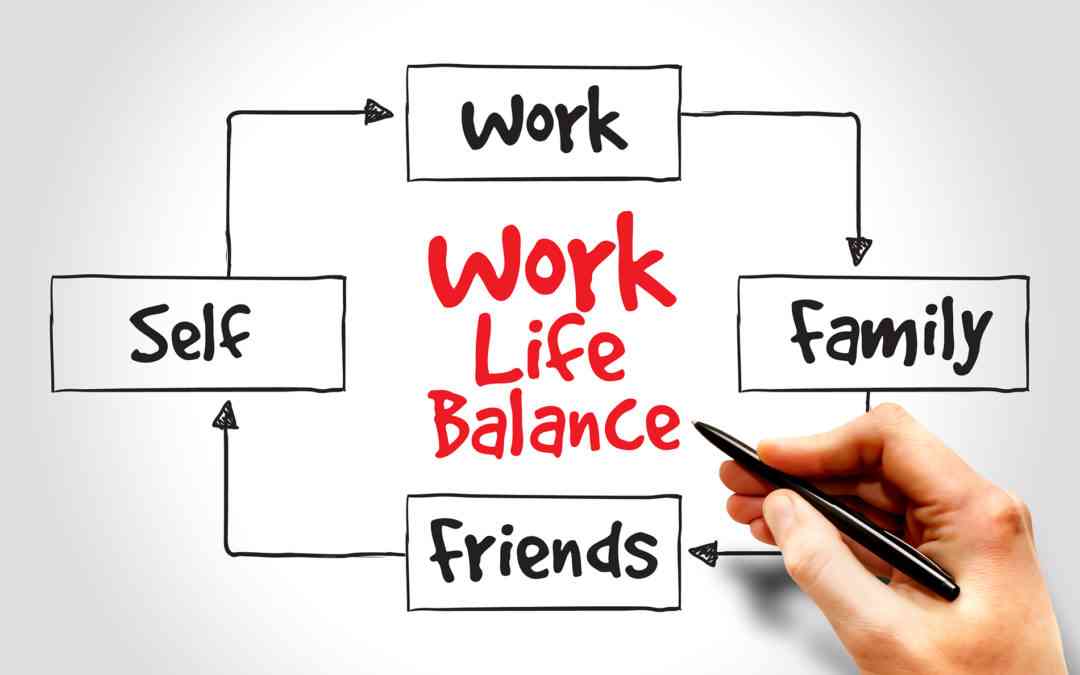 Work-life Balance untuk Good-Life :