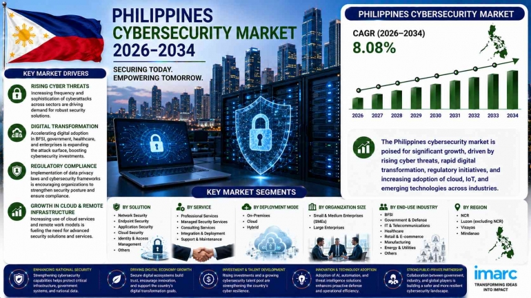 Serangan Siber Filipina 2026