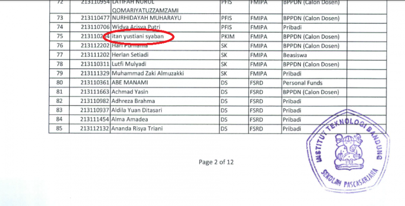 Perjalanan Menuju Pascasarjana Part 1 Daftar Lpdp